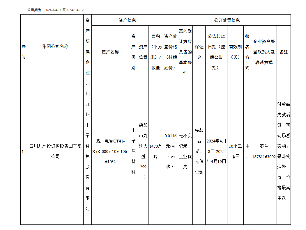 四川九州电子科技股份资产处置公告